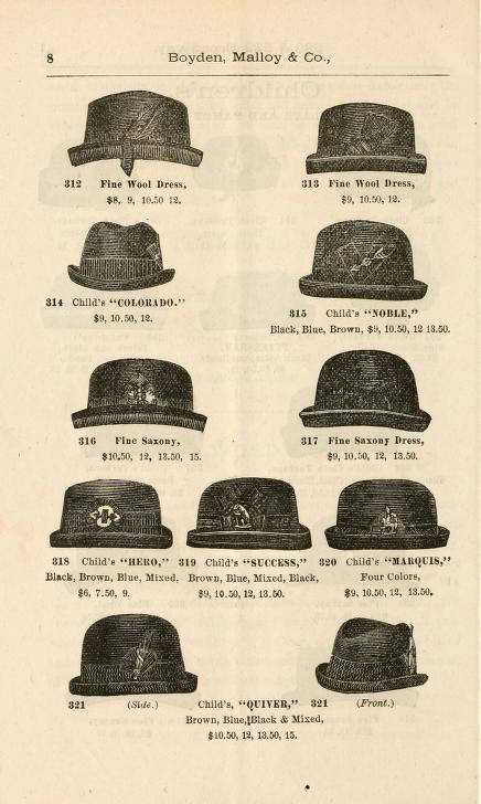 libro de bolsillo africano respirar Catálogo de Sombreros para Hombre 1900 | La Sombrereria