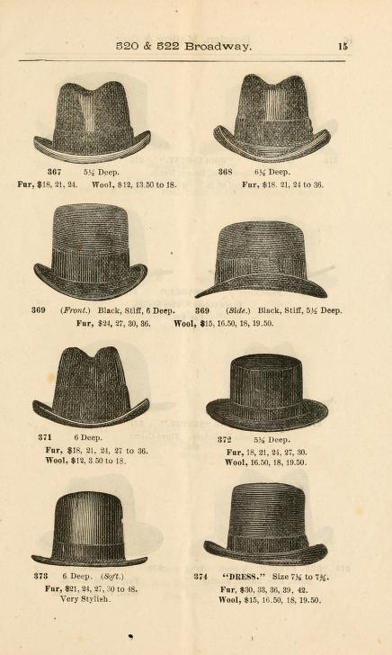 libro de bolsillo africano respirar Catálogo de Sombreros para Hombre 1900 | La Sombrereria